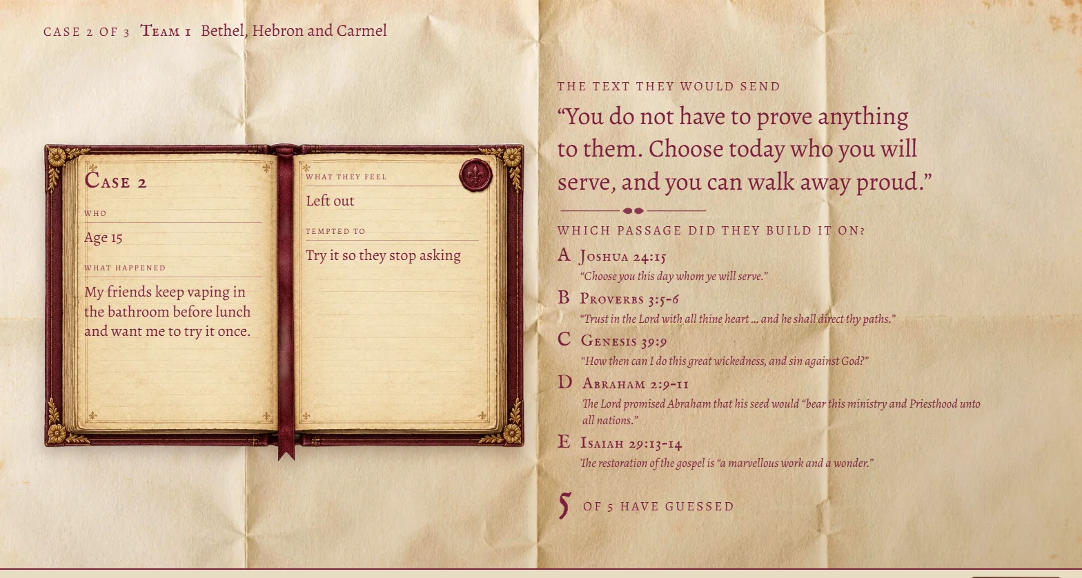 The wall showing a case, the team's text, five passages to guess, and five of five guesses in